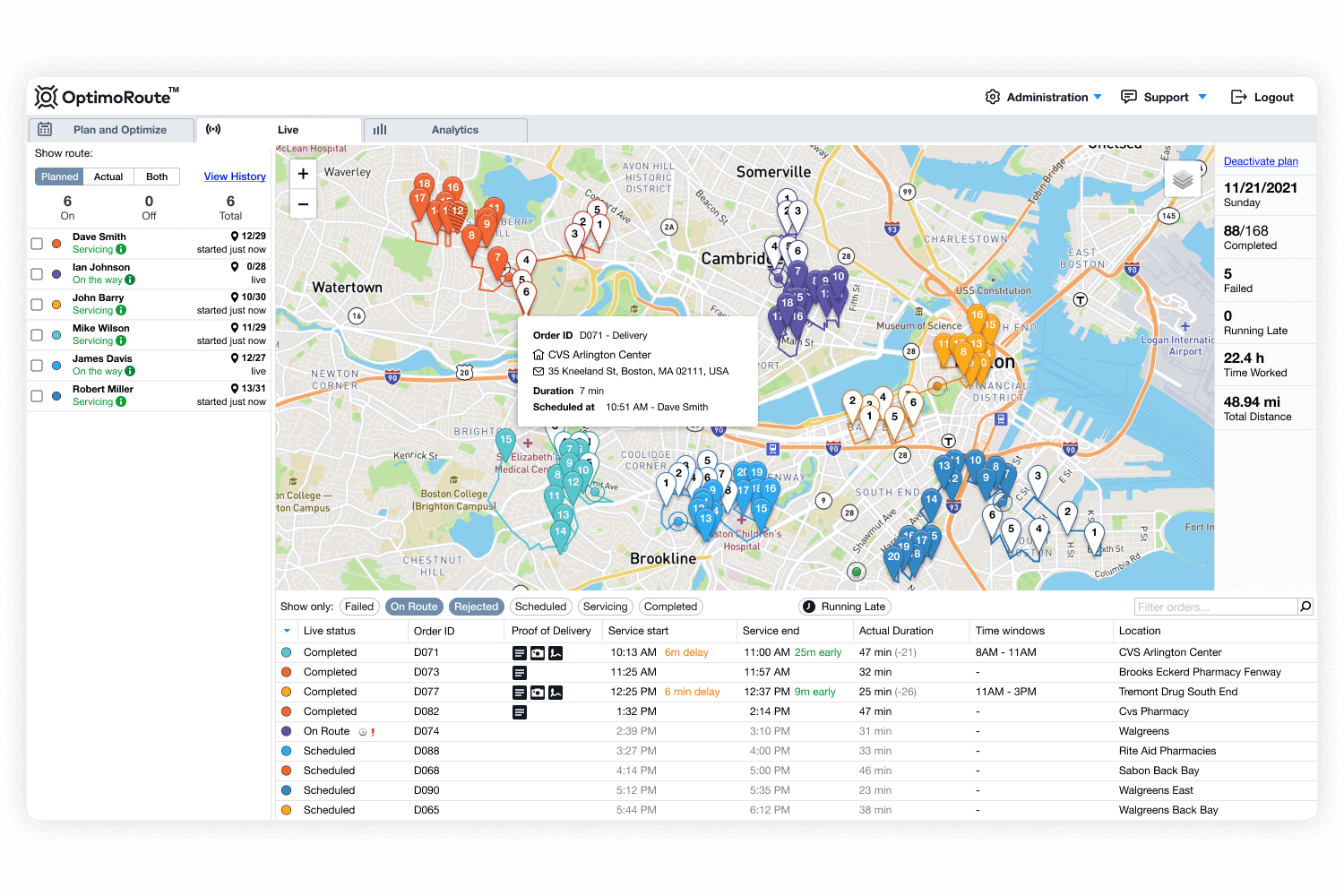 stopCheckr  Route Optimization & Customer Management for Recycling and  Organics Haulers