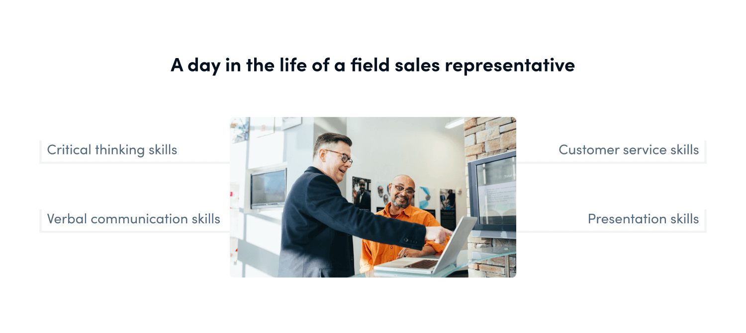 what-does-a-sales-representative-do-2023-guide