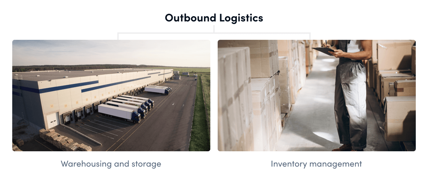 outbound-vs-inbound-logistics-guide-for-2022-optimoroute