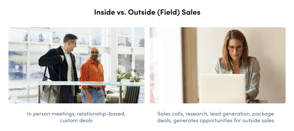 What Does A Field Sales Rep Do