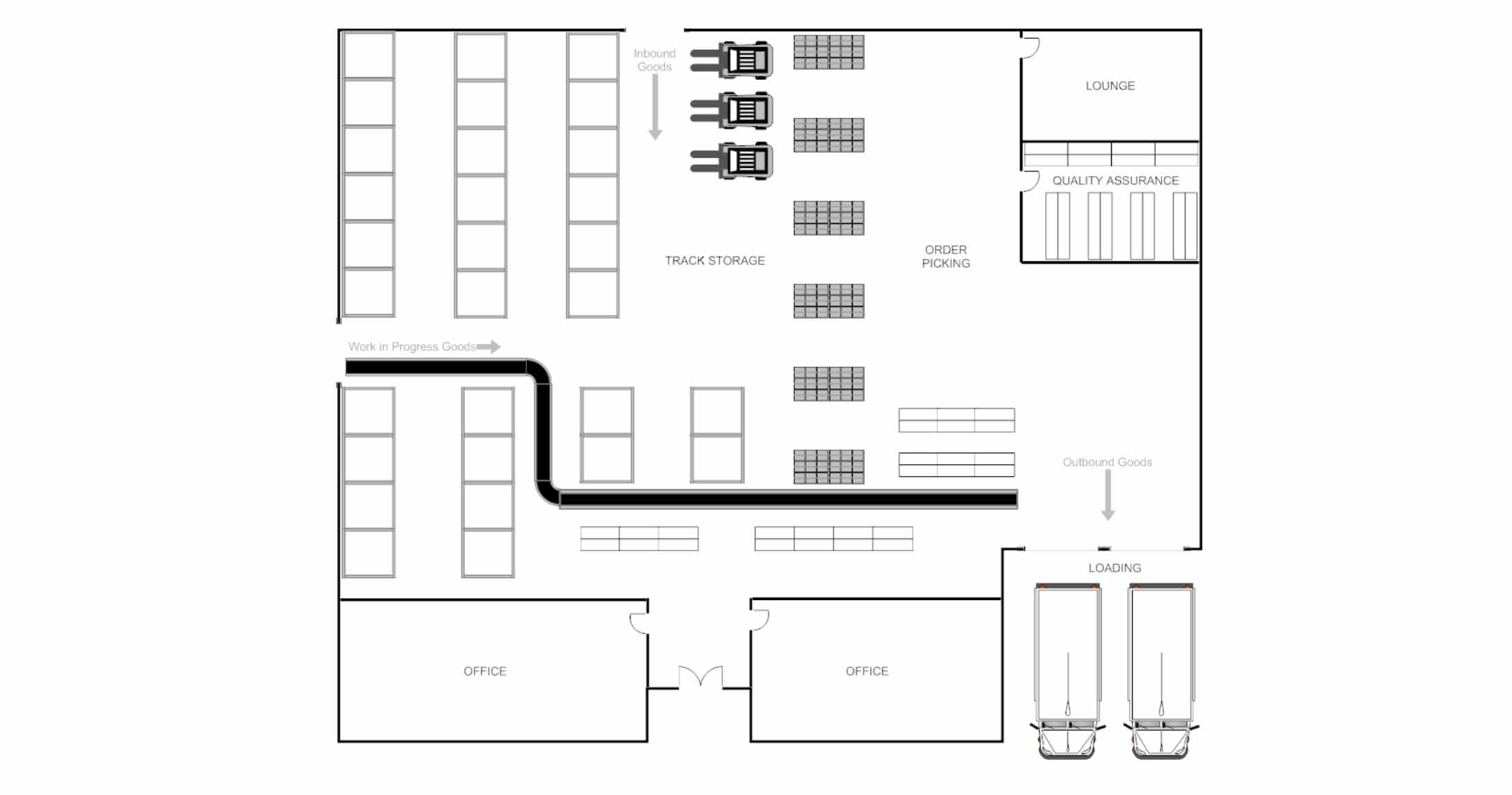 Screenshot of one of SmartDraw’s warehouse layout templates