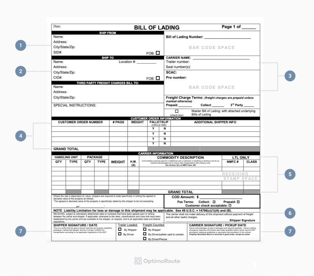 Bill of Lading (BOL) Guide Types, Uses & Template OptimoRoute