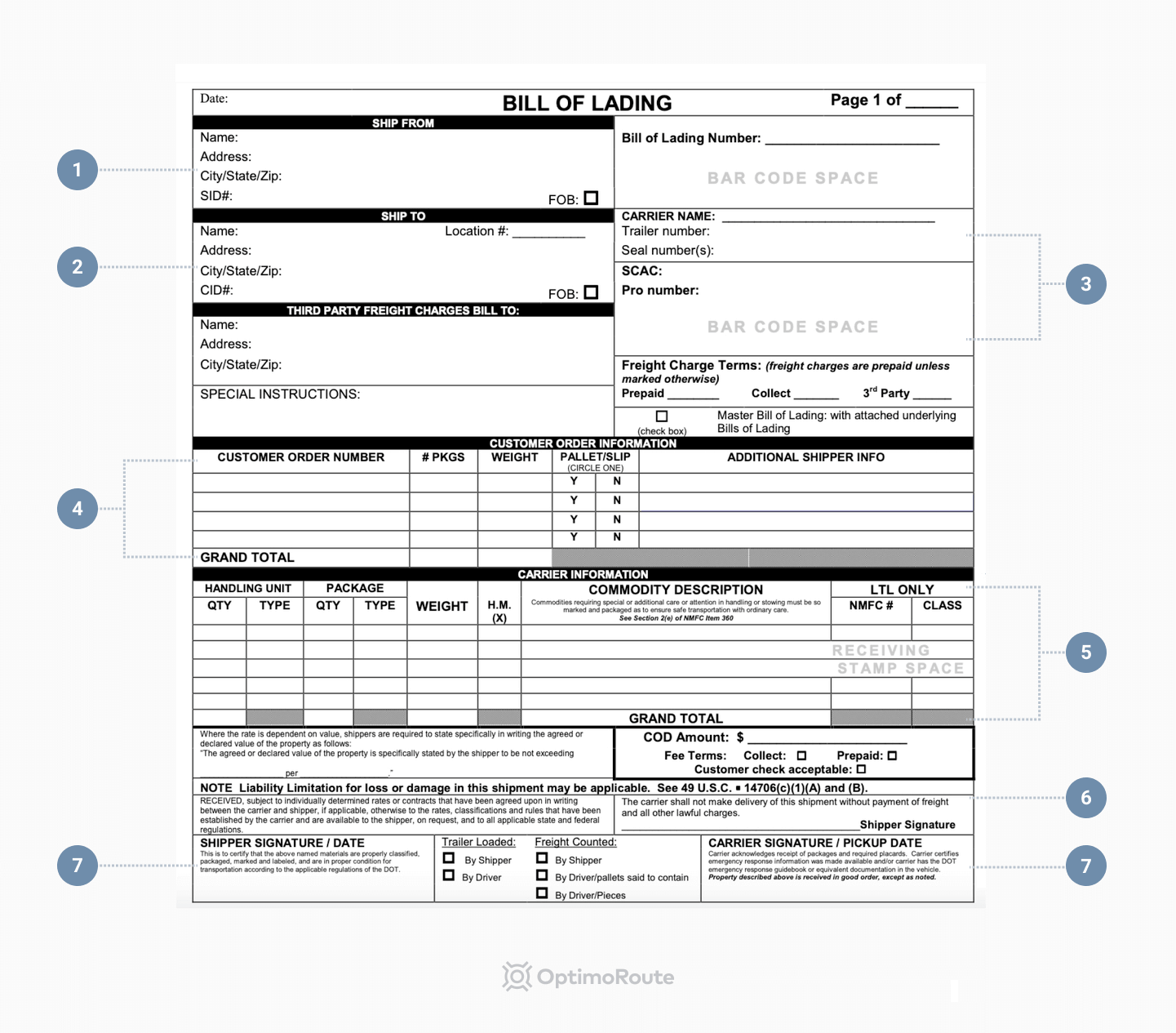 Bill of Lading (BOL) Guide: Types, Uses & Template | OptimoRoute