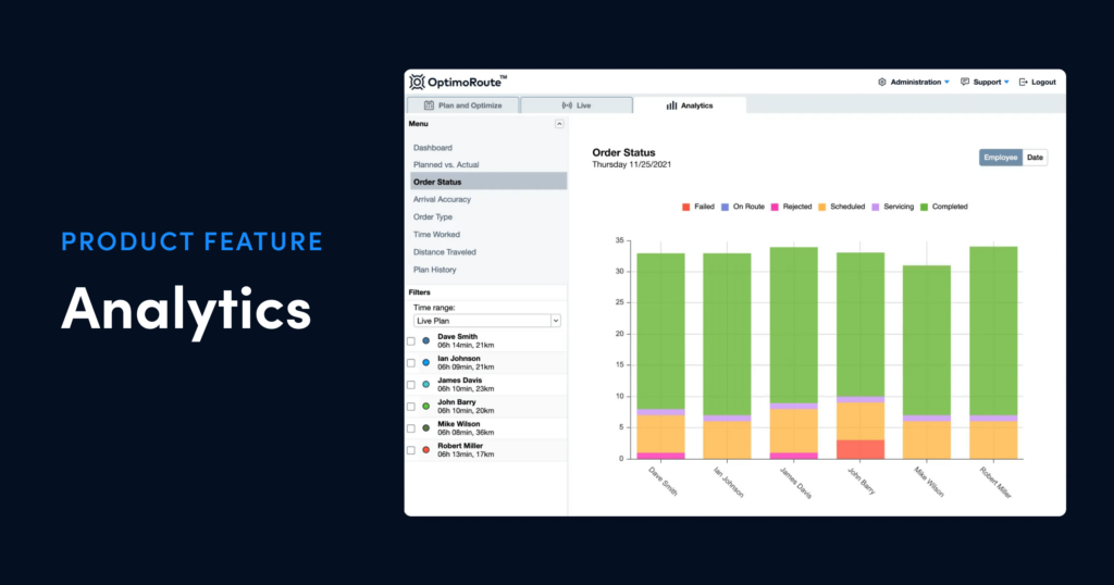 Analytics Hero